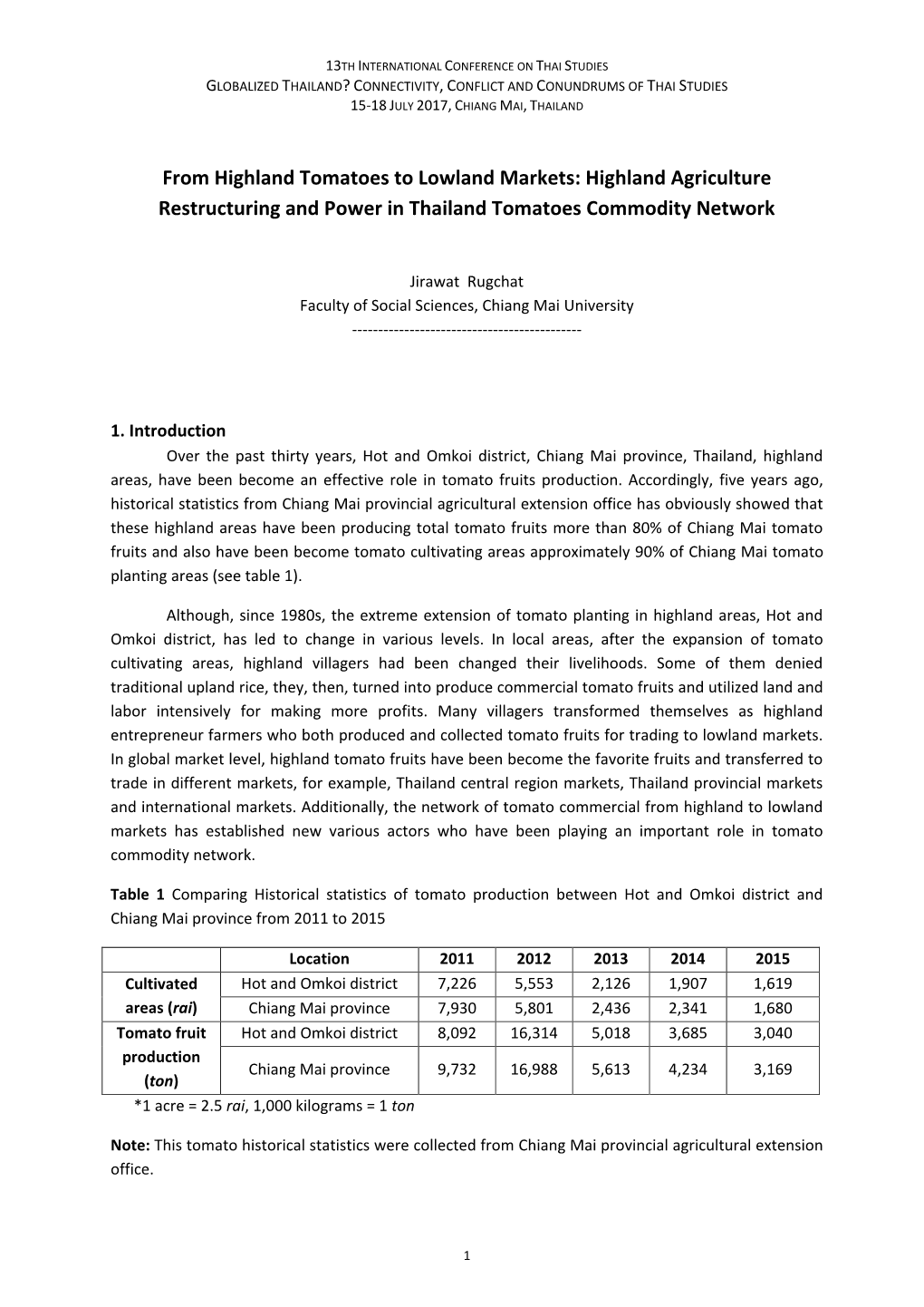 Highland Agriculture Restructuring and Power in Thailand Tomatoes Commodity Network