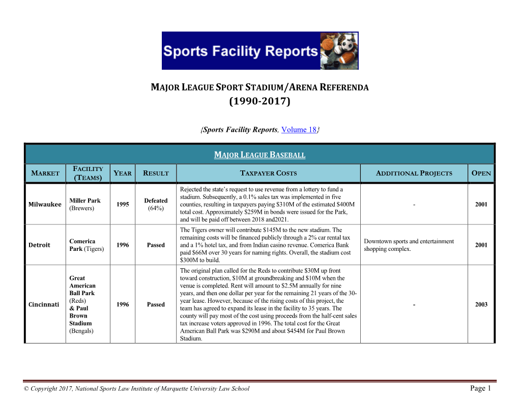 Major League Sport Stadium/Arena Referenda (1990-2017)