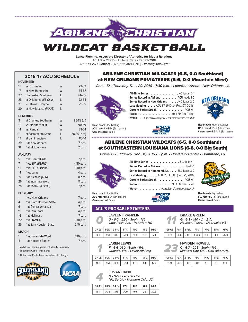 Wildcat Basketball