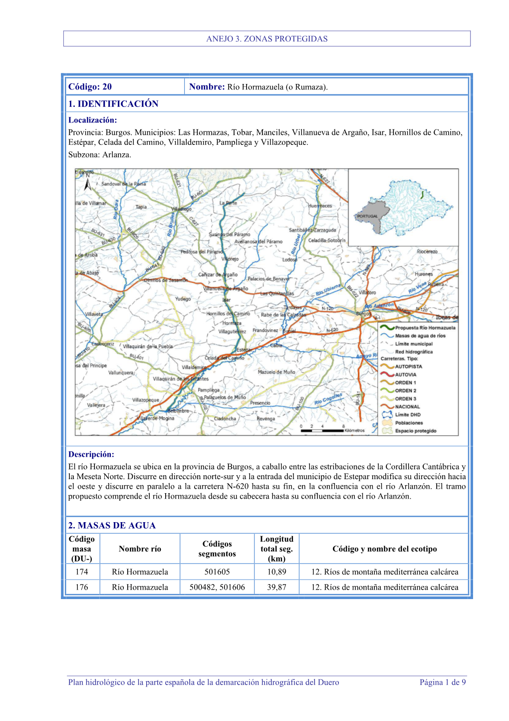 20 Rio Hormazuela.Pdf