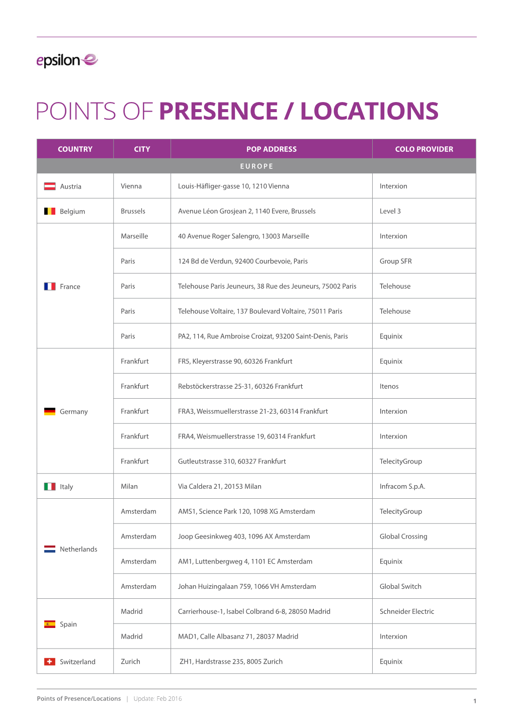 Points of Presence / Locations