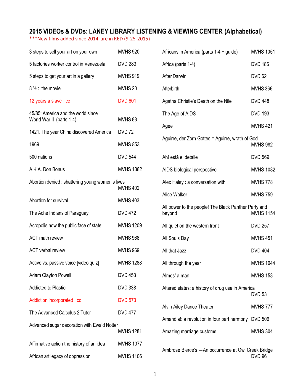 DVD/VHS Title List (Alphabetical)