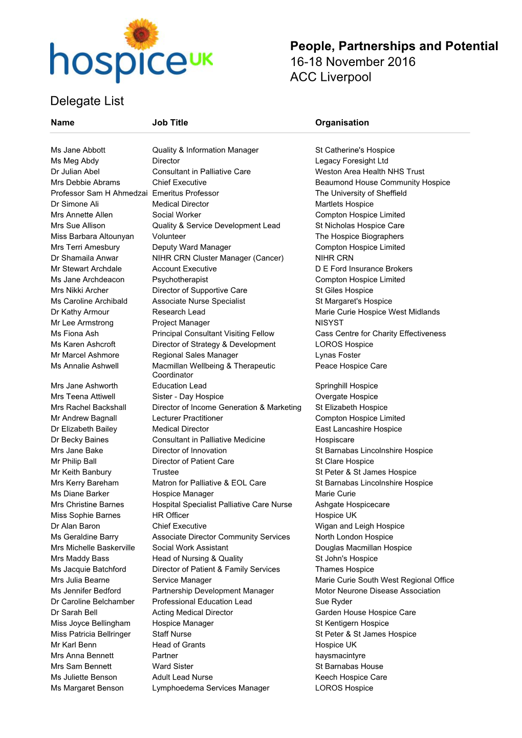 Hospice UK 2016 Annual Conference Page 1 of 15 Name Job Title Organisation