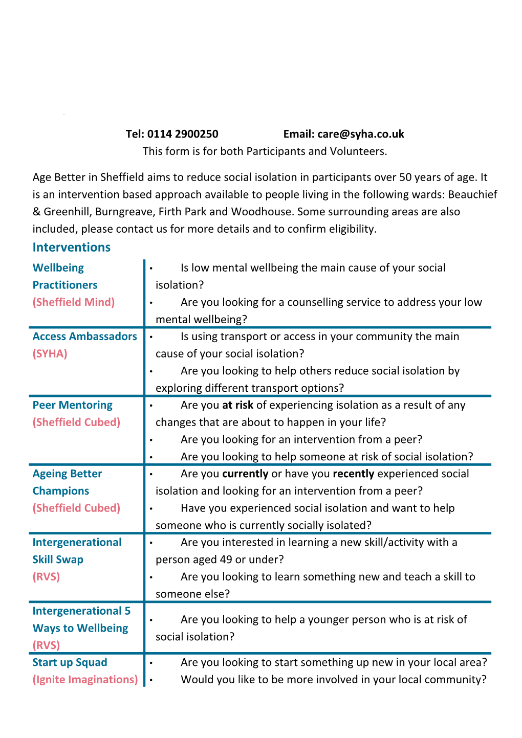 This Form Is for Both Participants and Volunteers