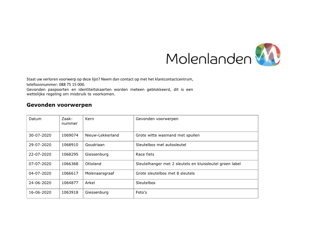 Gevonden En Verloren Voorwerpen 15-04-2016M