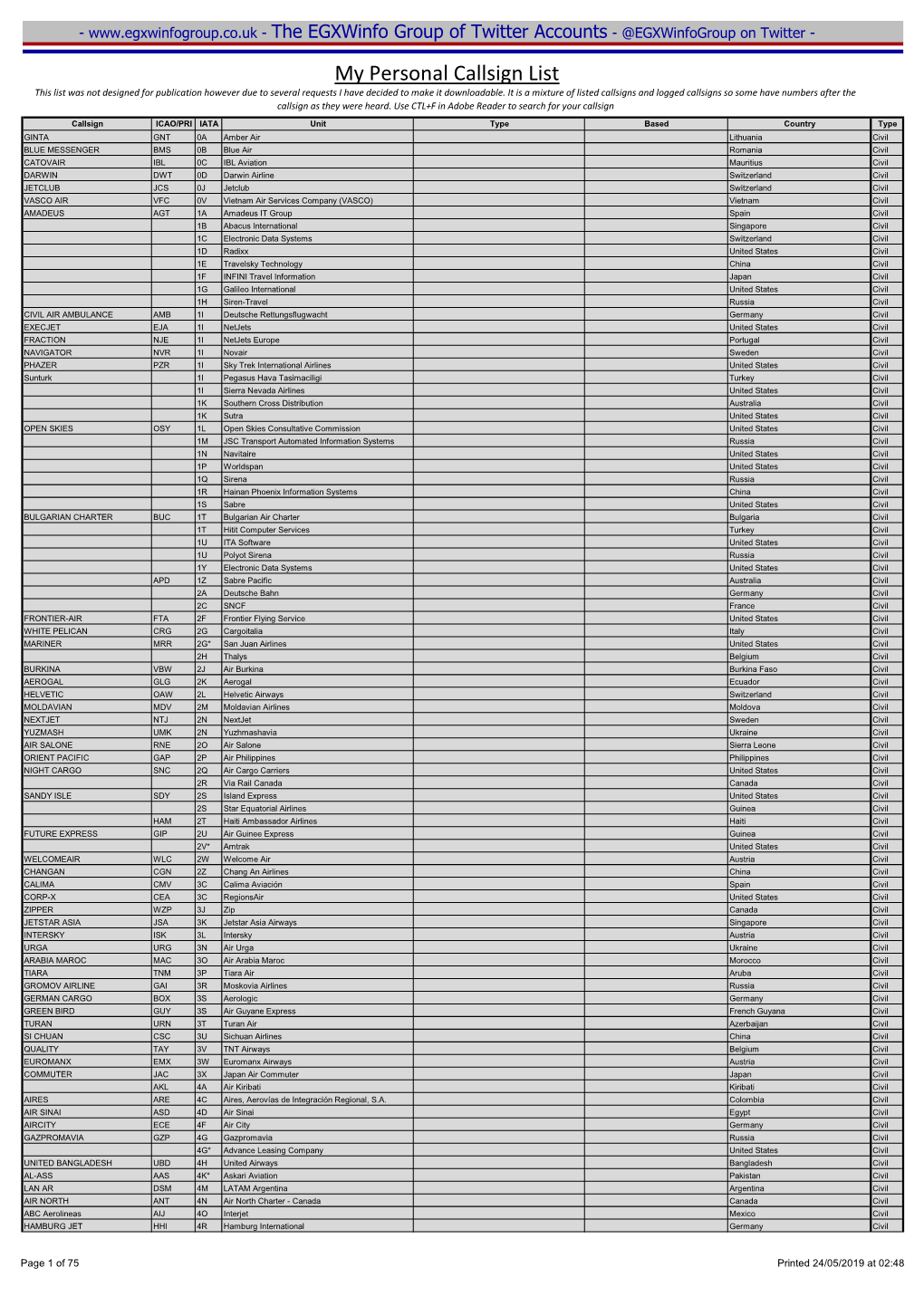 My Personal Callsign List This List Was Not Designed for Publication However Due to Several Requests I Have Decided to Make It Downloadable