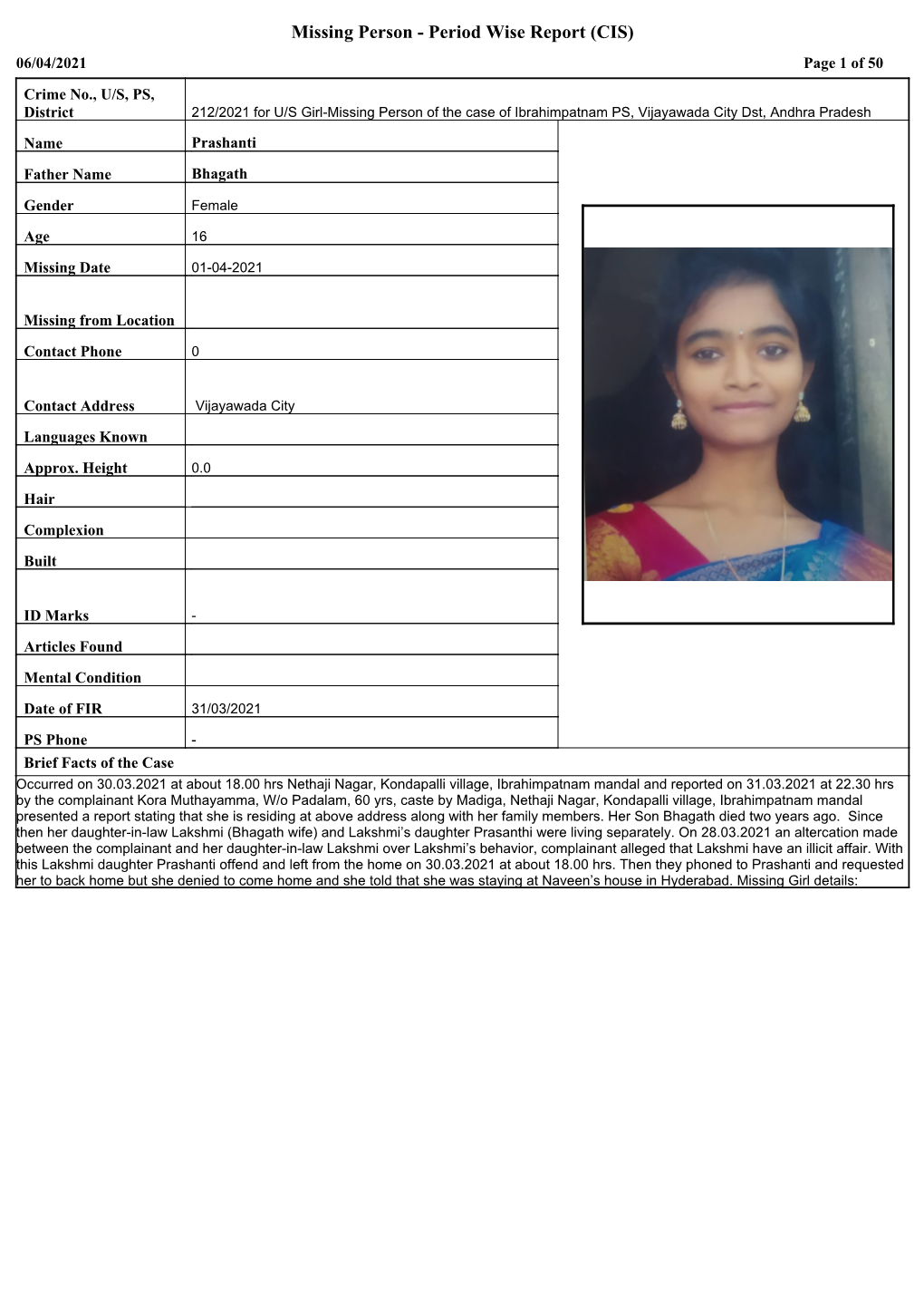 Missing Person - Period Wise Report (CIS) 06/04/2021 Page 1 of 50