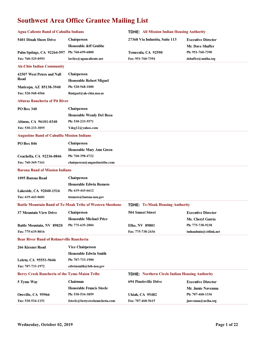 Southwest Area Office Grantee Mailing List