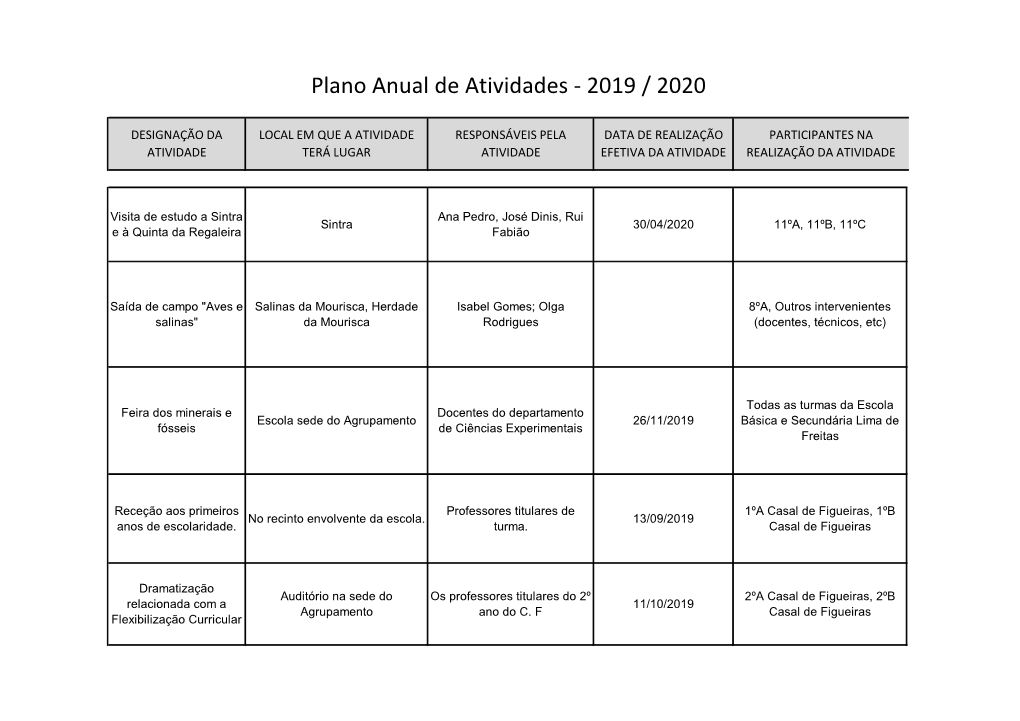 Plano Anual De Atividades - 2019 / 2020