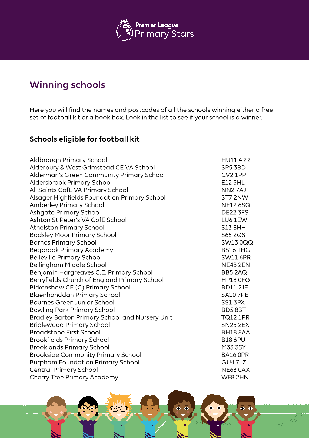 Download the List of Schools Winning Football Kit Or Book Boxes