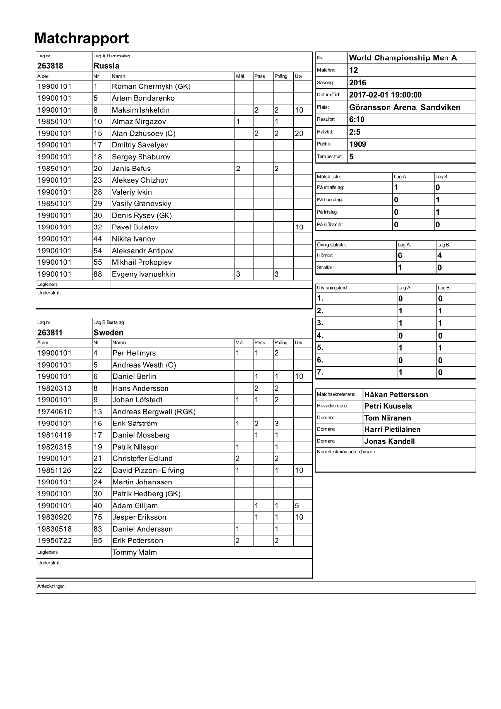 Matchrapport