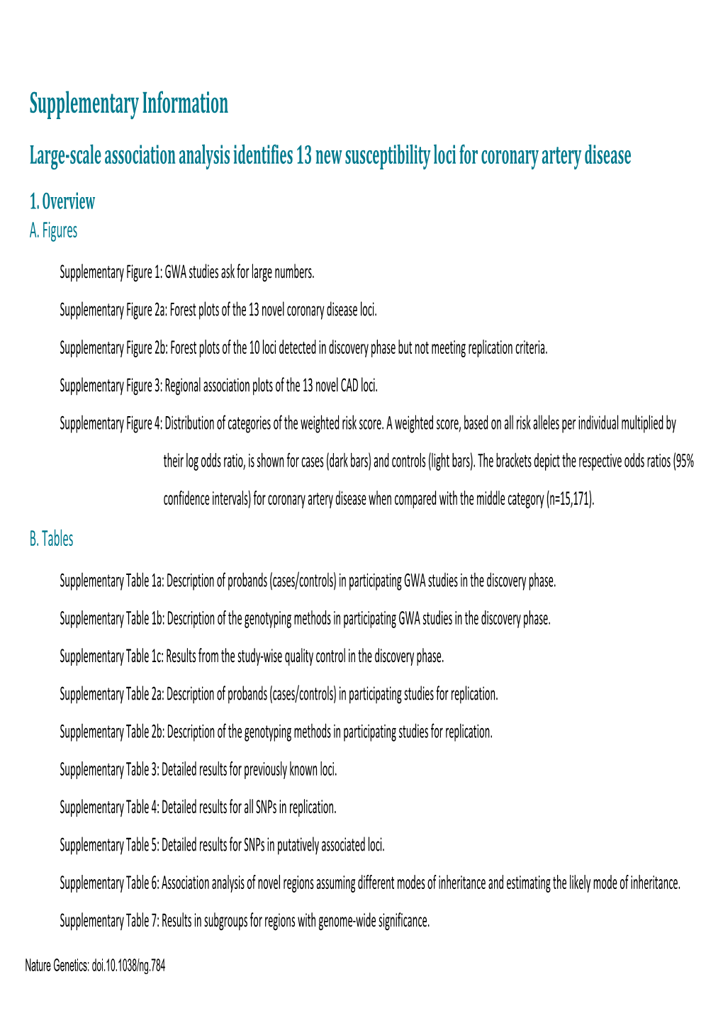 Supplementary Information Large-Scale Association Analysis Identifies 13 New Susceptibility Loci for Coronary Artery Disease 1