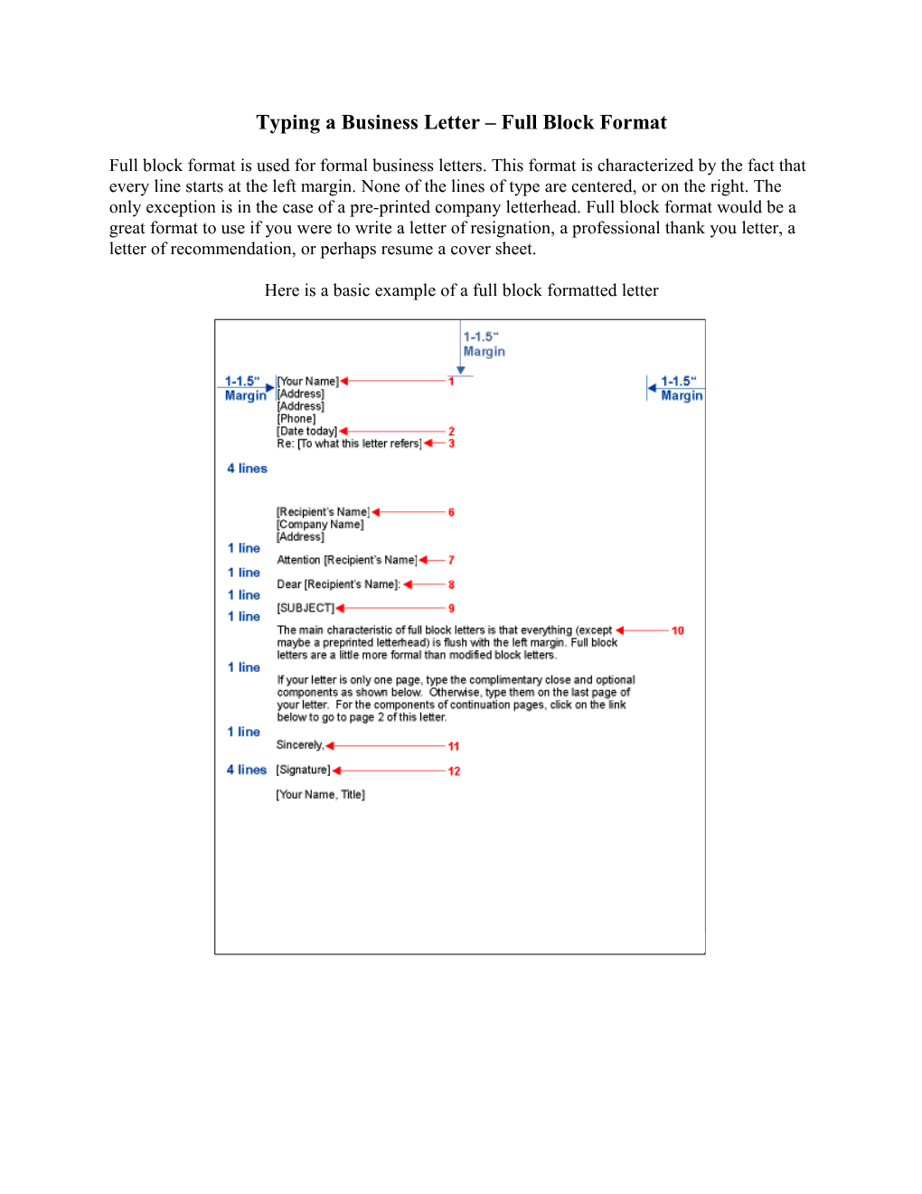 Typing A Business Letter – Full Block Format