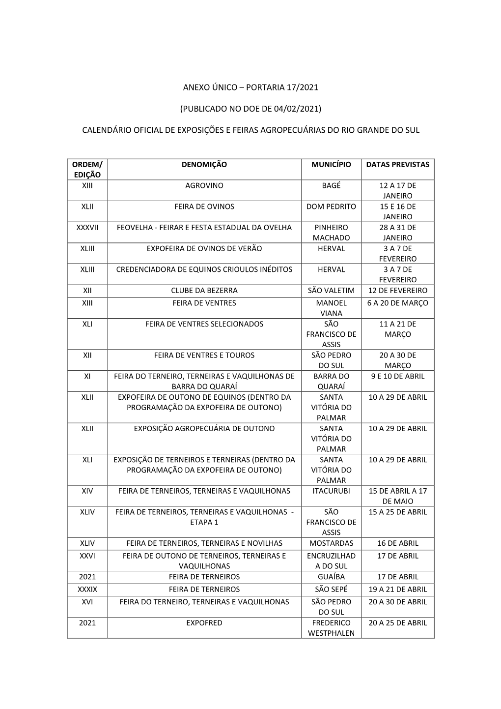 (Publicado No Doe De 04/02/2021) Calendário Oficial De Exposições E