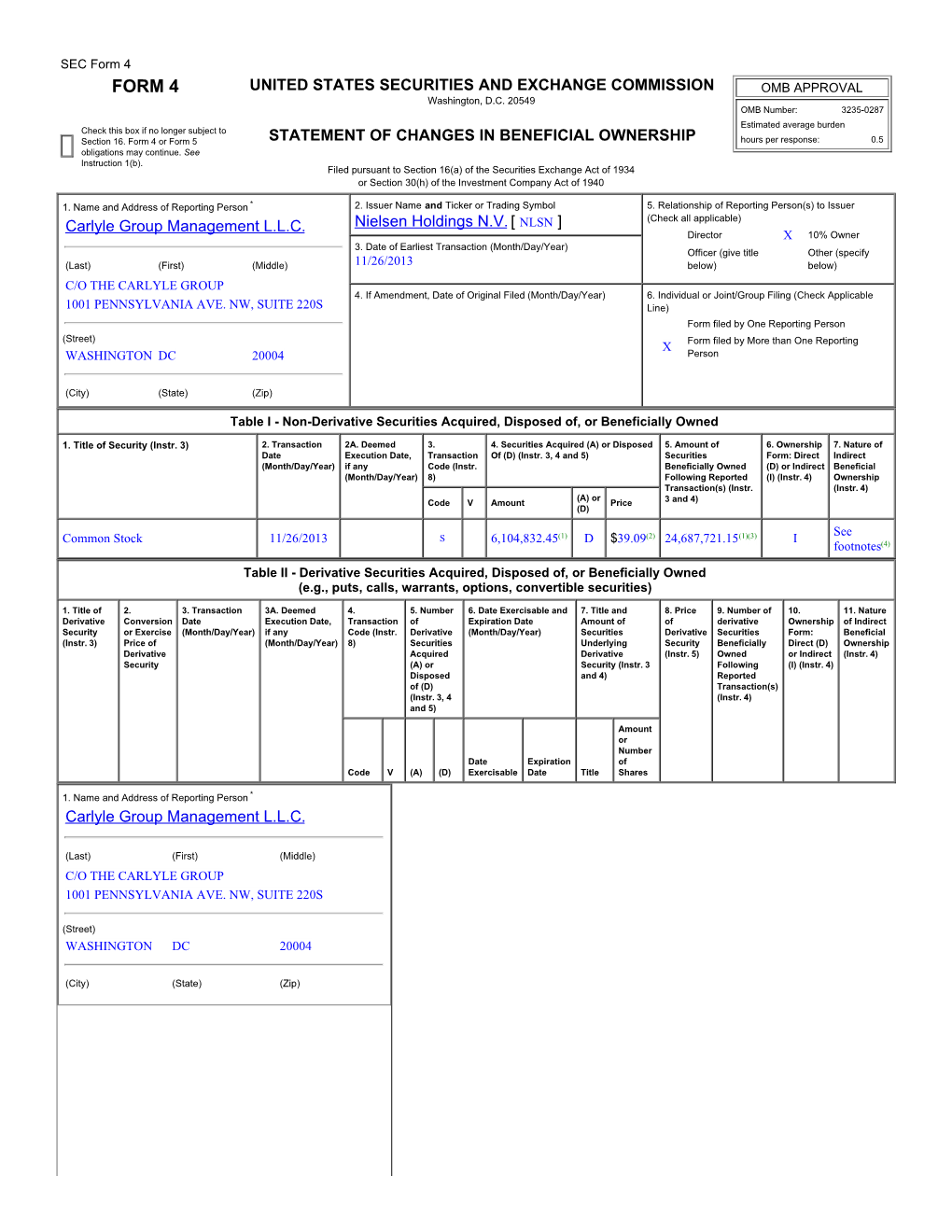 Form 4 FORM 4 UNITED STATES SECURITIES and EXCHANGE COMMISSION OMB APPROVAL Washington, D.C