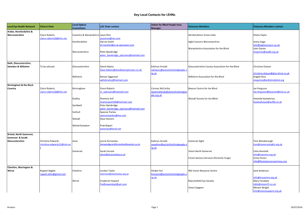 Key Local Contacts for Lehns