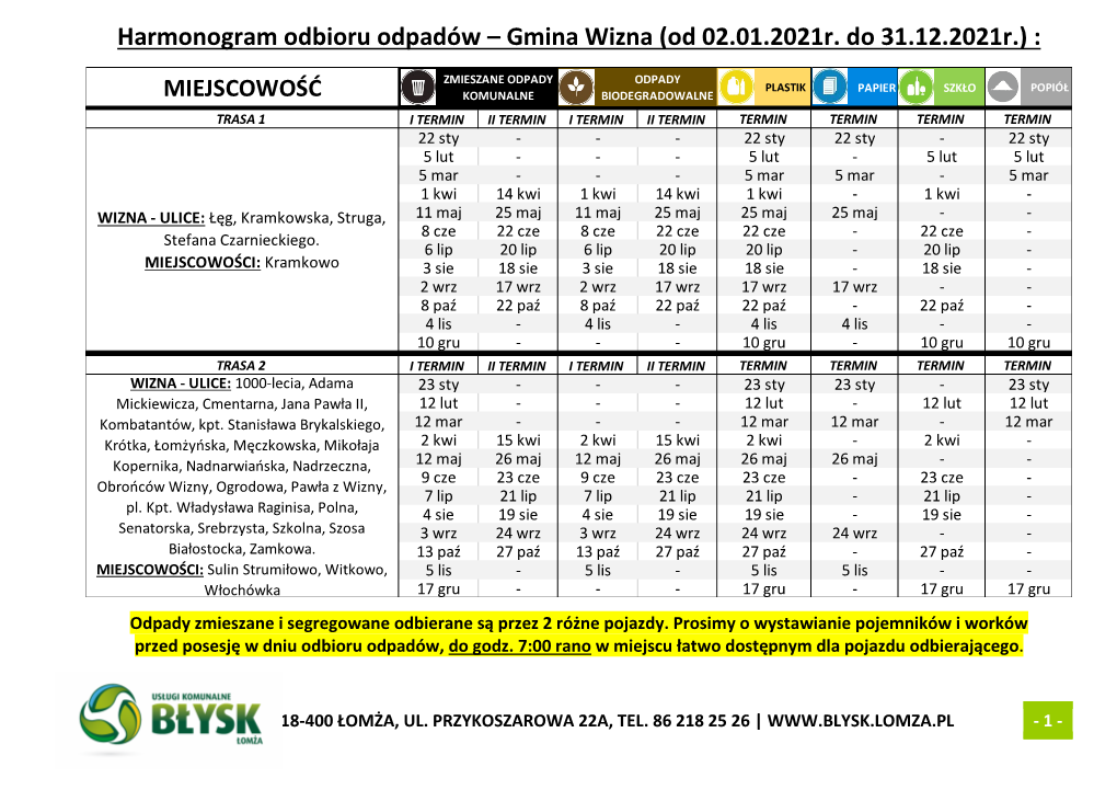 Gmina Wizna (Od 02.01.2021R