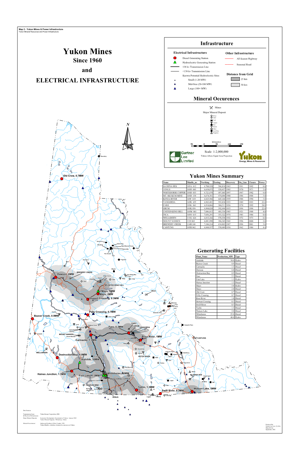 Map 2. Yukon Mines & Power Infrastructure