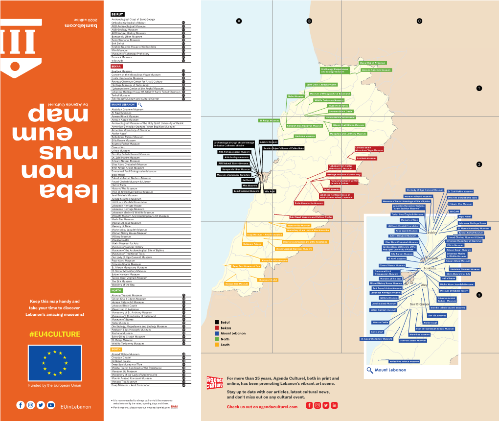 Museum Map Recto