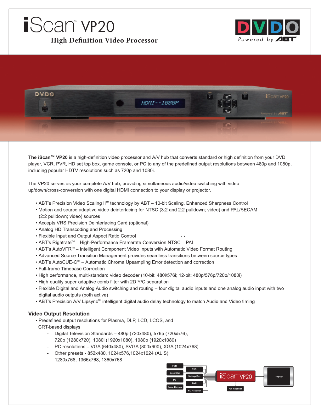 High Definition Video Processor