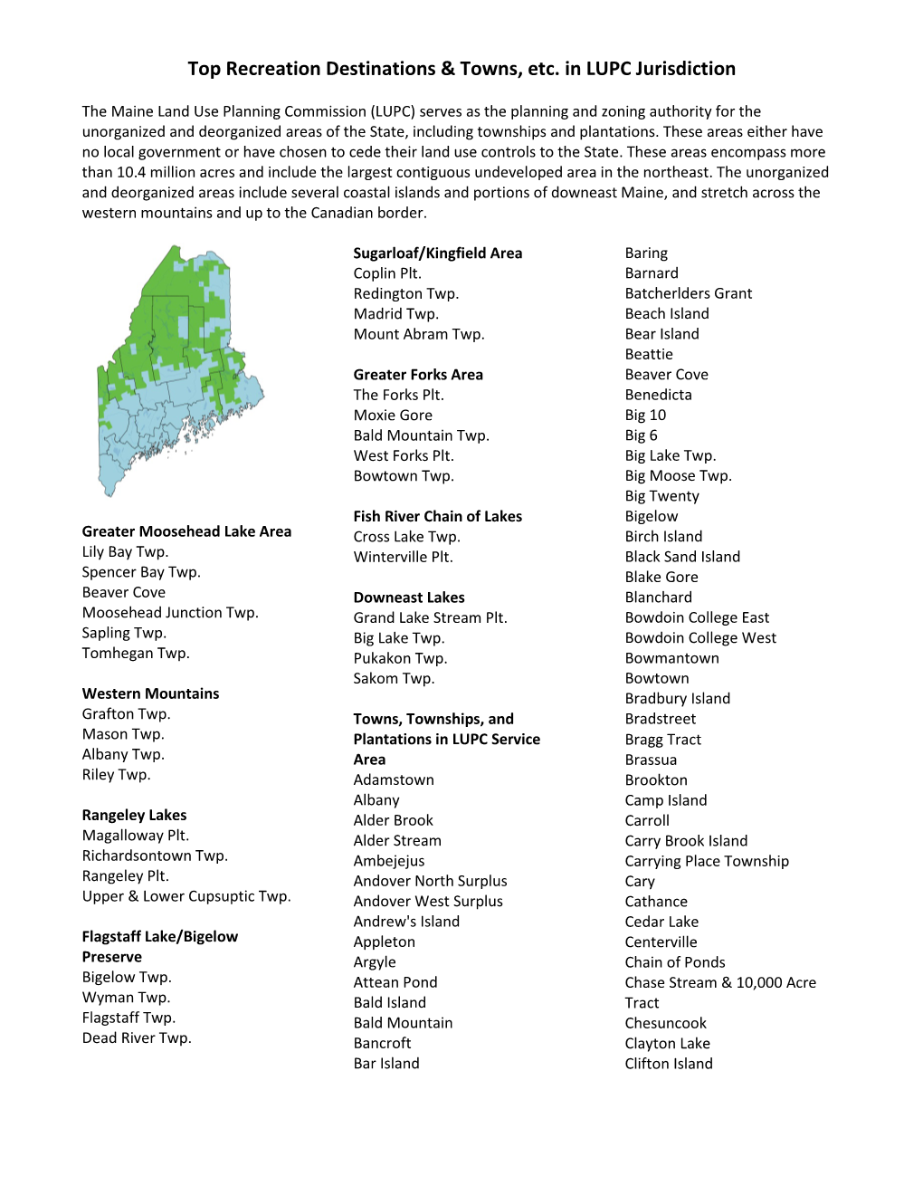 Top Recreation Destinations & Towns, Etc. in LUPC Jurisdiction