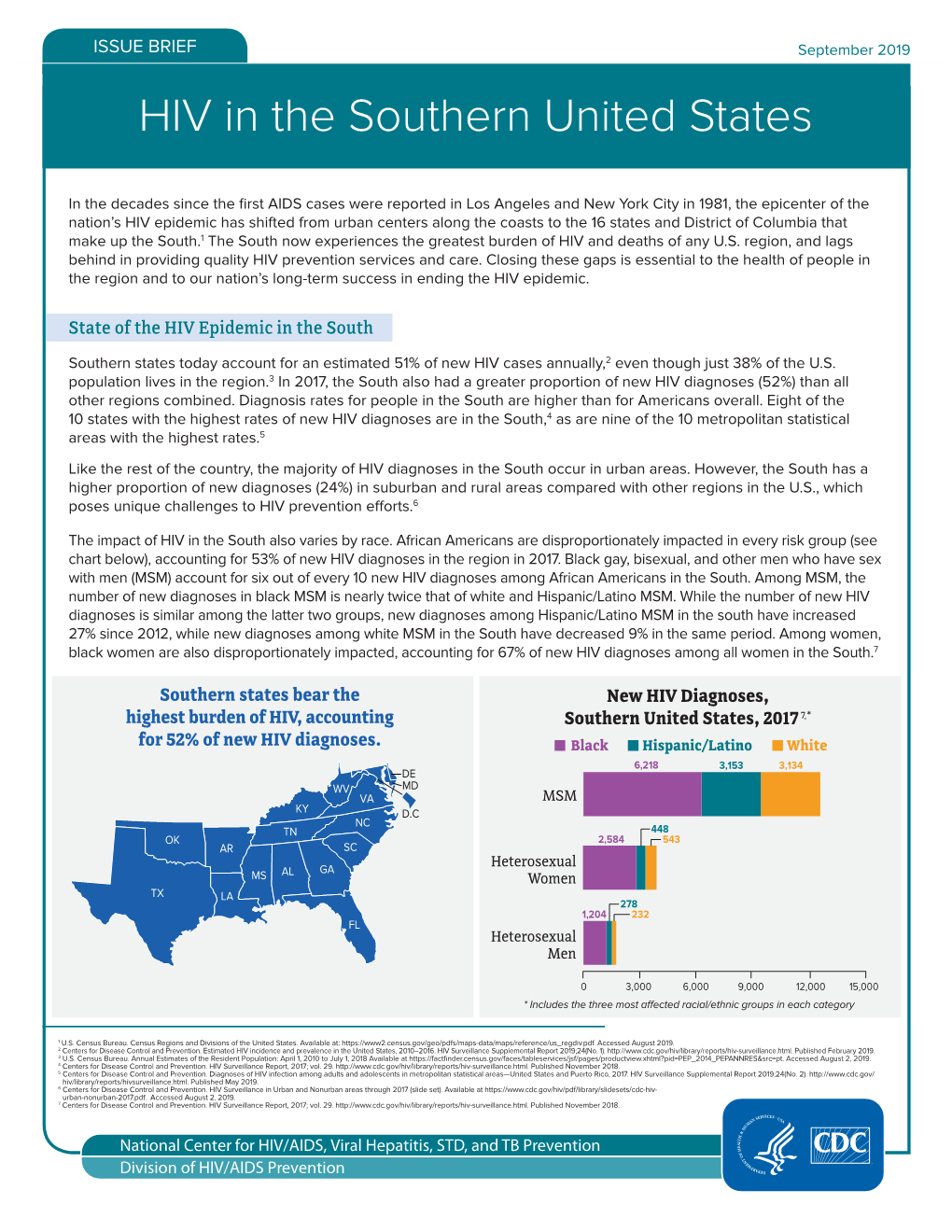 CDC: HIV in the Southern United States