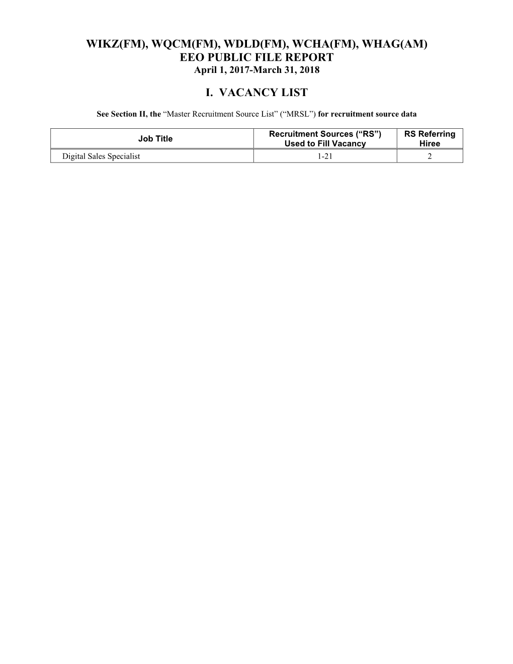 WIKZ(FM), WQCM(FM), WDLD(FM), WCHA(FM), WHAG(AM) EEO PUBLIC FILE REPORT April 1, 2017-March 31, 2018