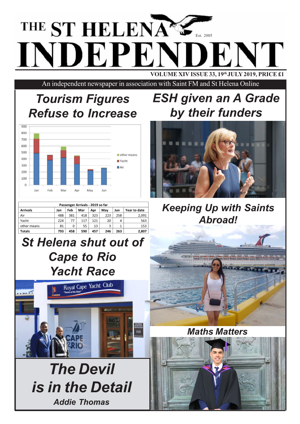 St Helena Independent