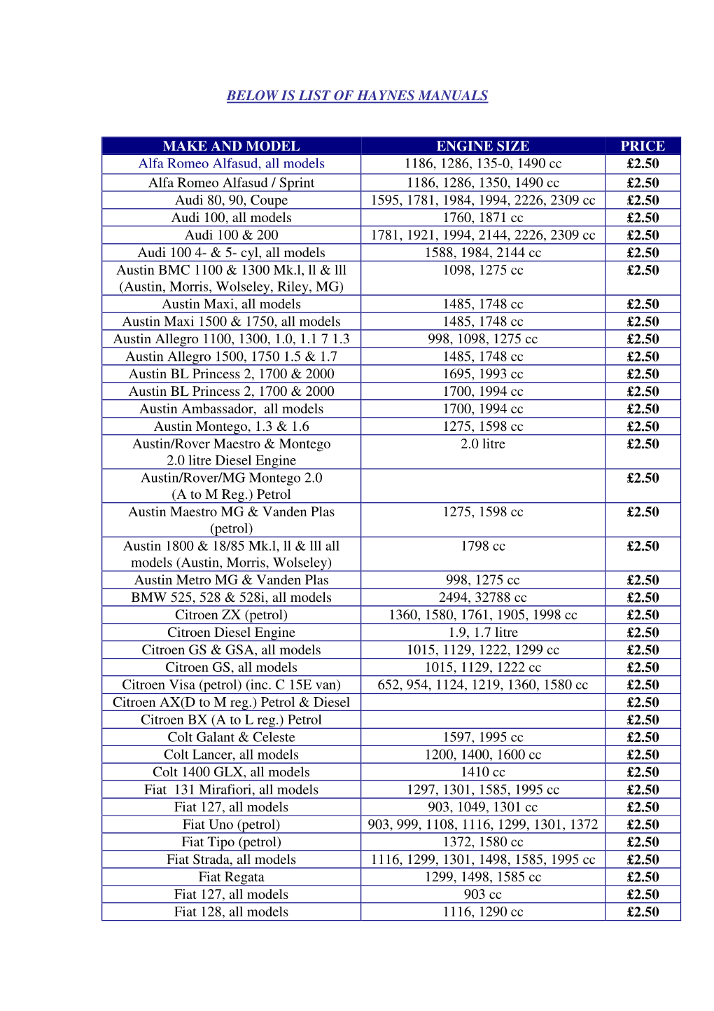 Below Is List of Haynes Manuals