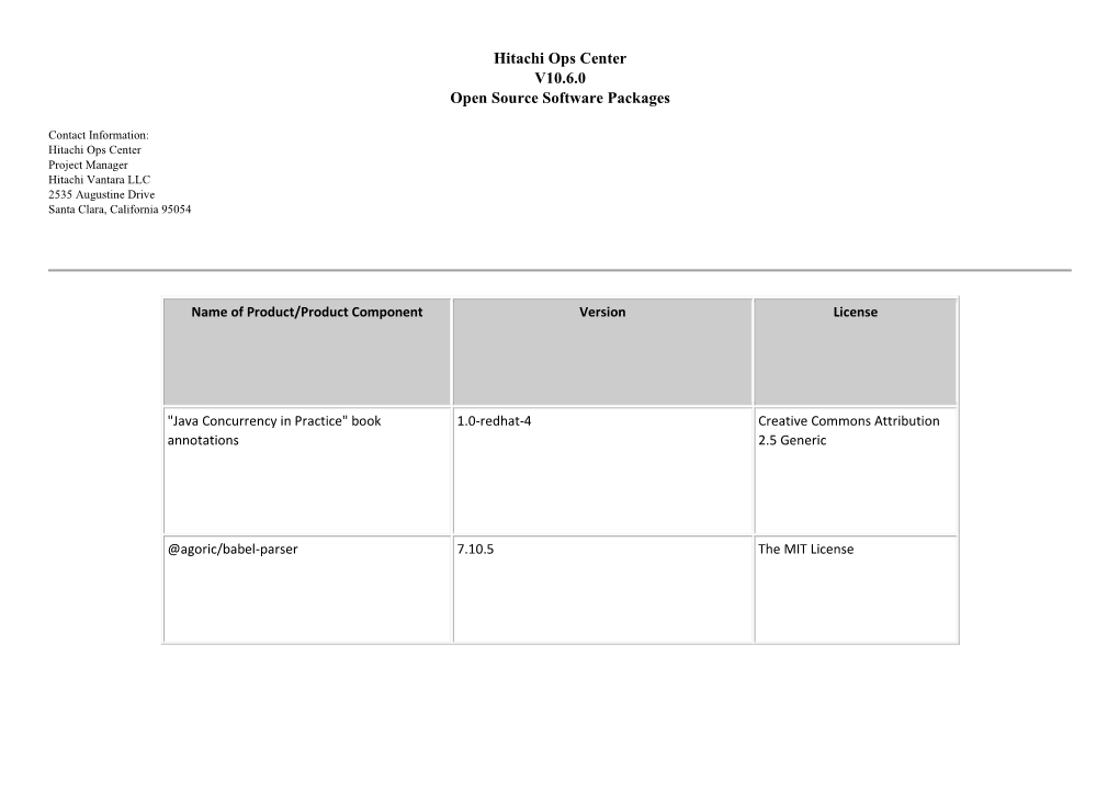 Hitachi Ops Center V10.6.0 Open Source Software Packages