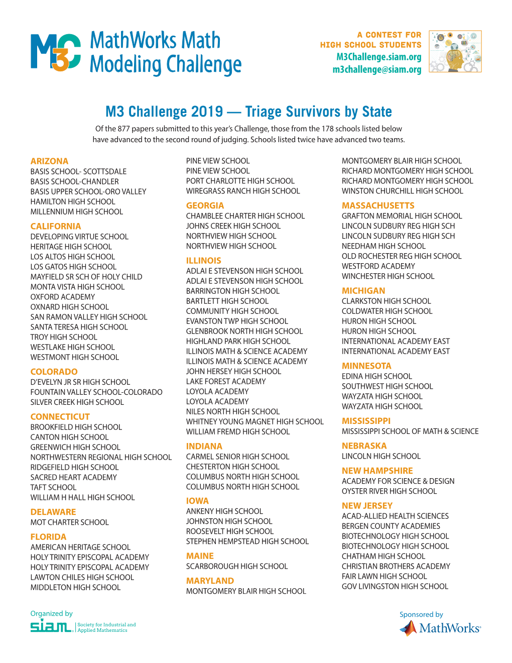 M3 Challenge 2019