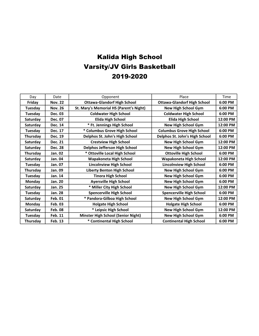 Kalida High School Varsity/JV Girls Basketball 2019-2020