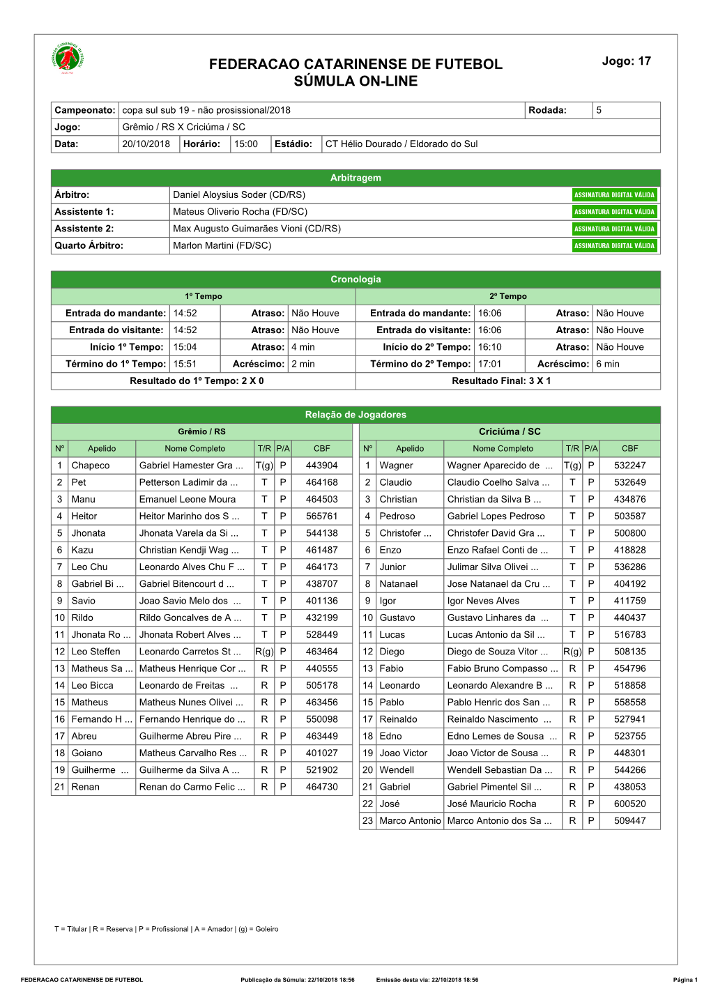 Federacao Catarinense De Futebol Súmula On-Line