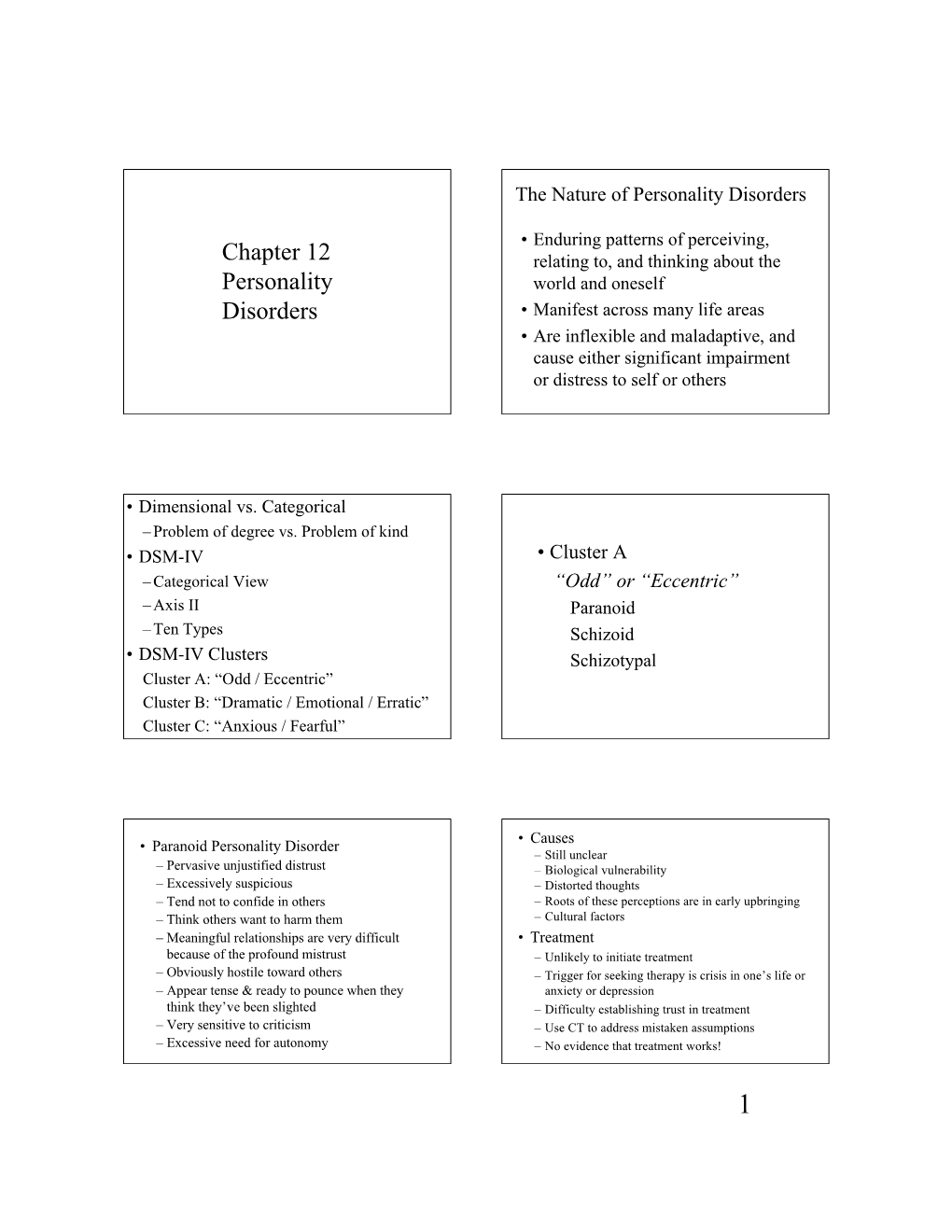 Chapter 12 Personality Disorders