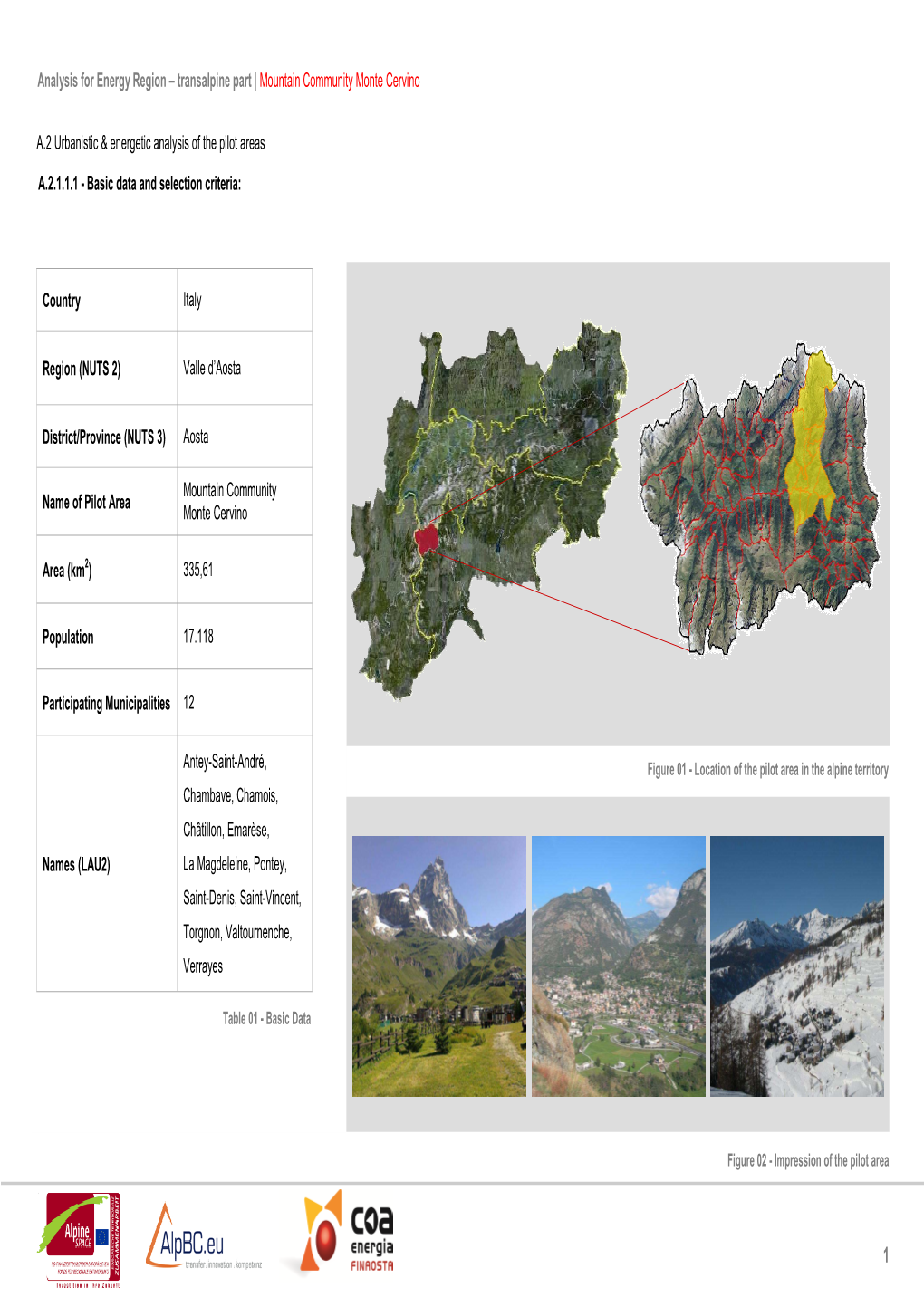 Transalpine Analysis