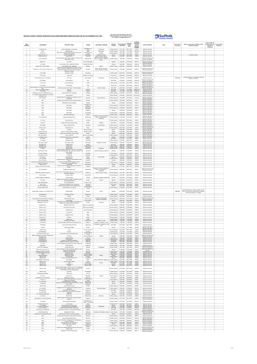 STATDEC Register Working Copy