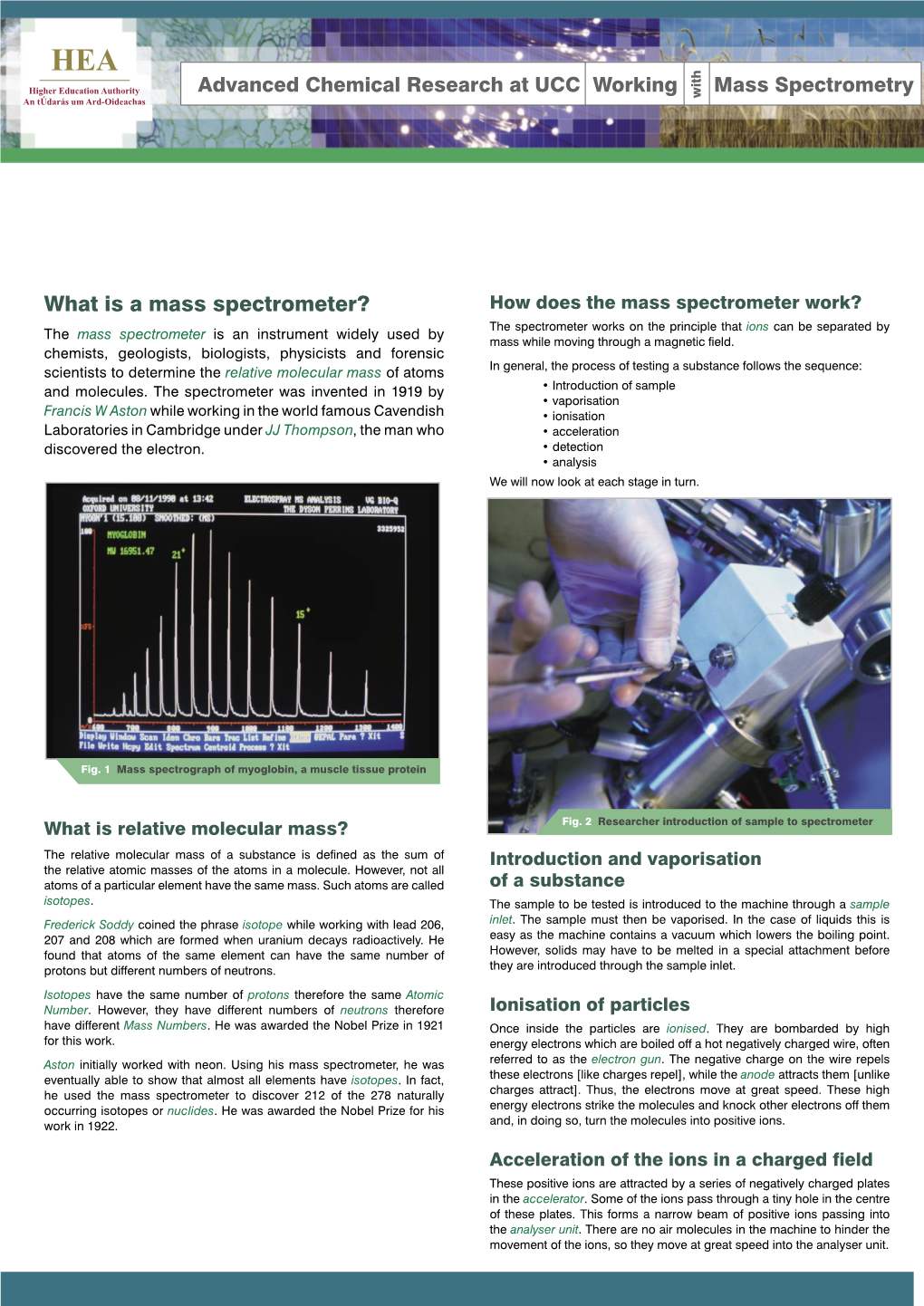 What Is a Mass Spectrometer?