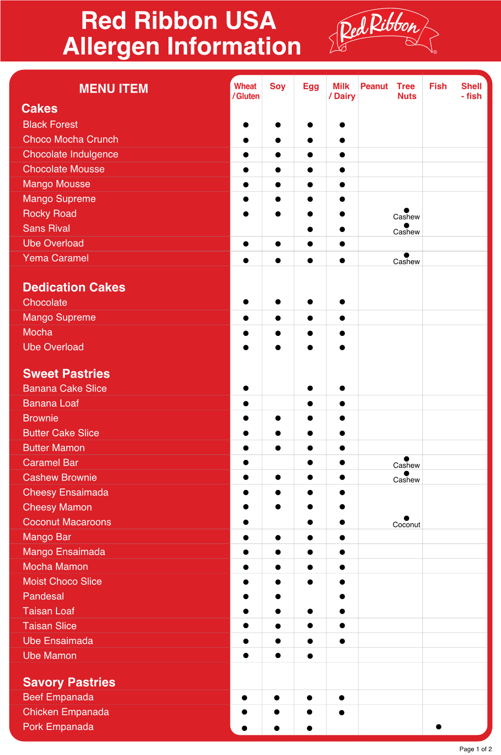 Allergen Information