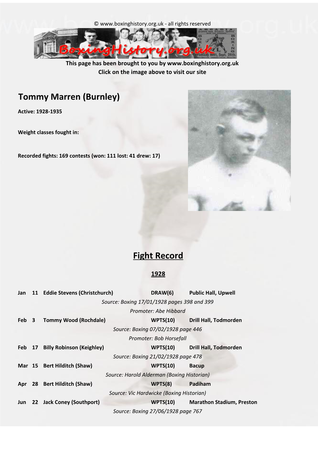 Fight Record Tommy Marren (Burnley)