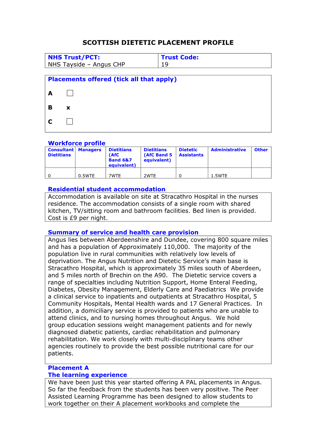 Scottish Dietetic Placement Profile