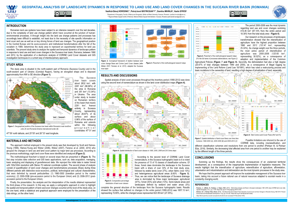 Geospatial Analysis of Landscape Dynamics In