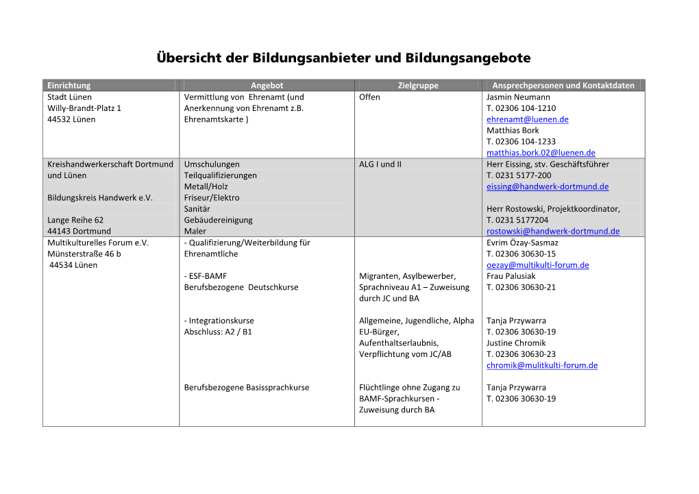 Übersicht Der Bildungsanbieter Und Bildungsangebote