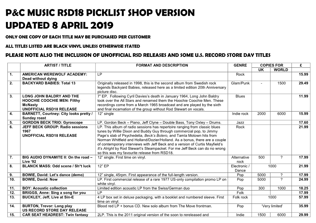 P&C Music Rsd18 Picklist Shop Version Updated 8 April 2019