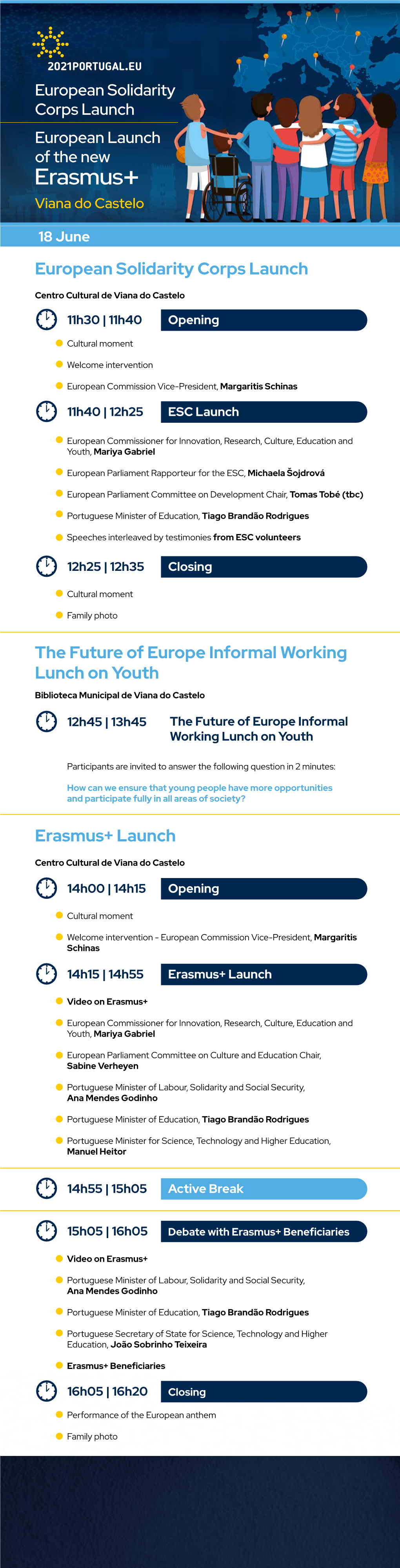 European Solidarity Corps Launch Erasmus+ Launch the Future Of