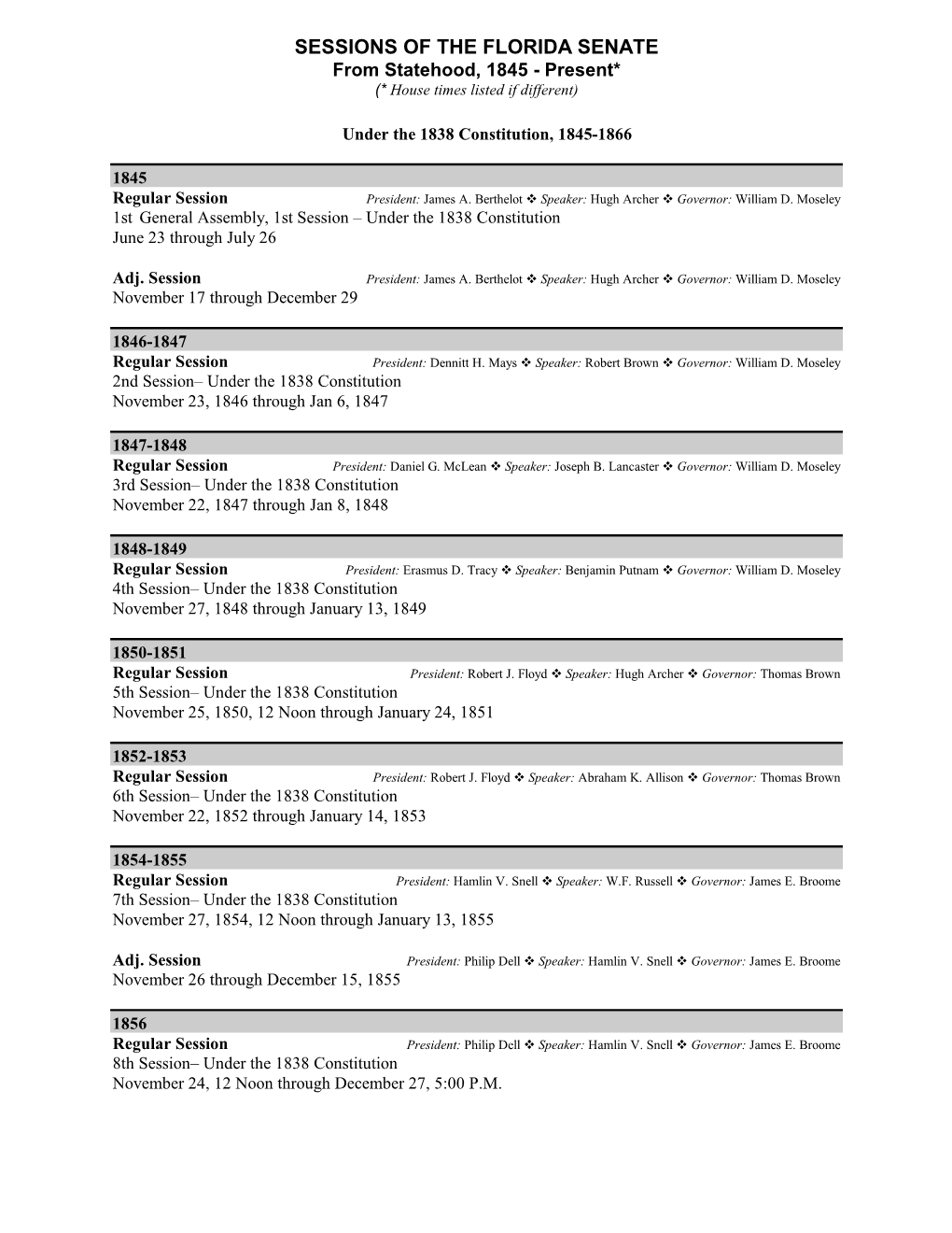 SESSIONS of the FLORIDA SENATE from Statehood, 1845 - Present* (* House Times Listed If Different)