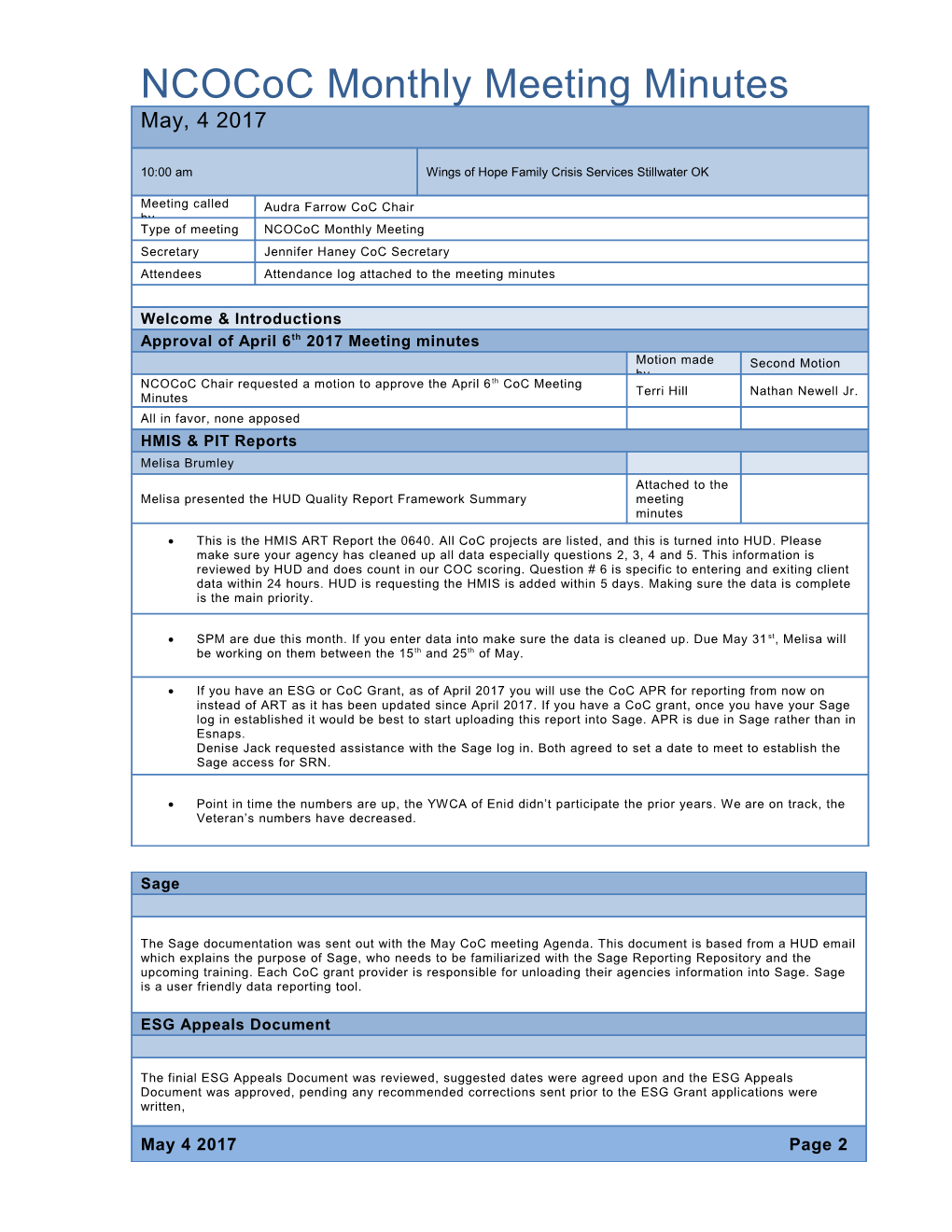 Ncococ Monthly Meeting Minutes