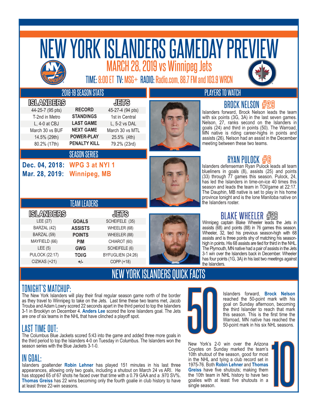 New York Islanders Gameday Preview