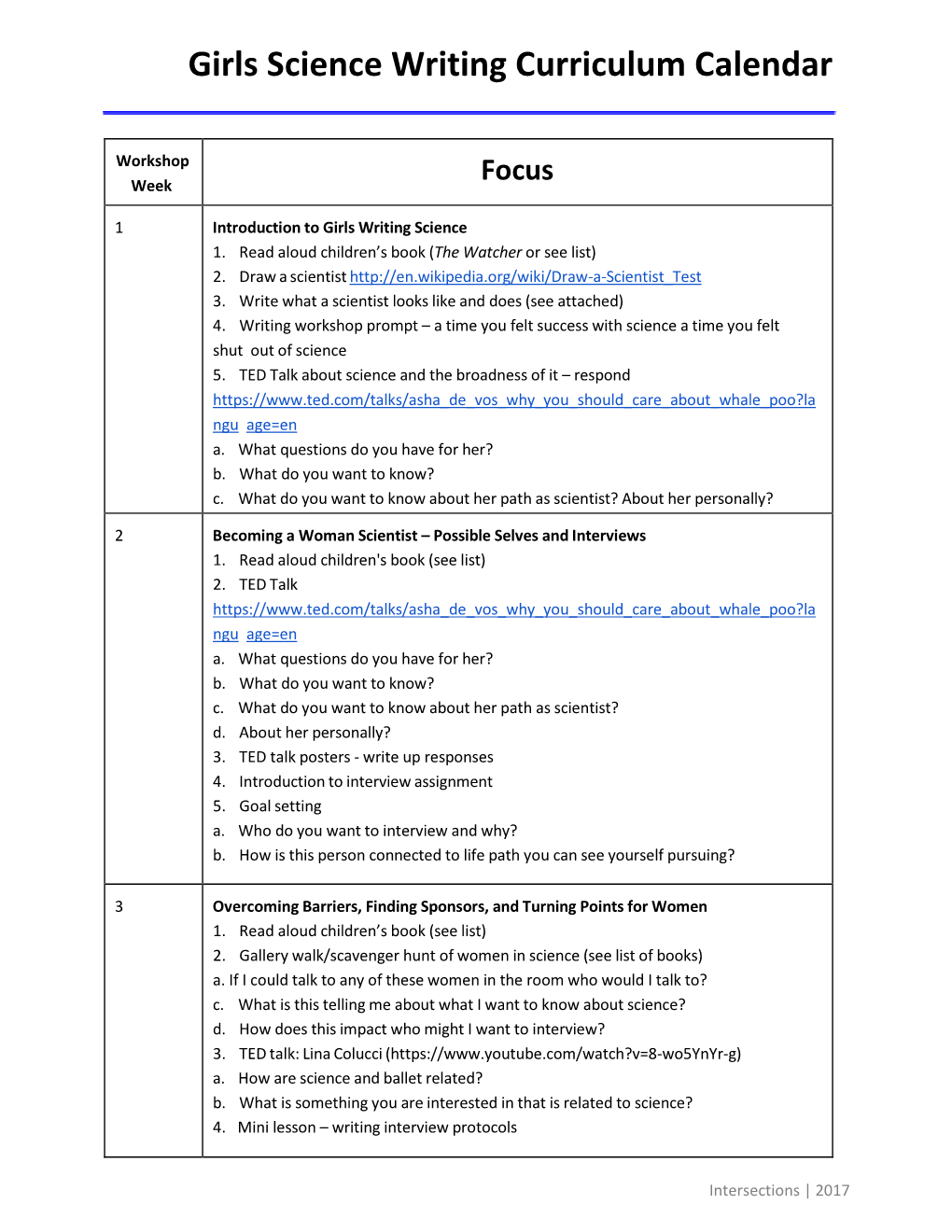 Girls Science Writing Curriculum Calendar