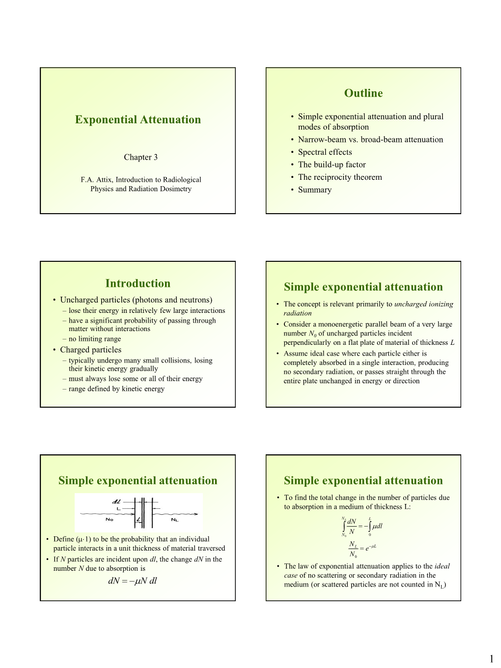 Exponential Attenuation Outline Introduction Simple Exponential Attenuation Simple Exponential Attenuation Simple Exponential At