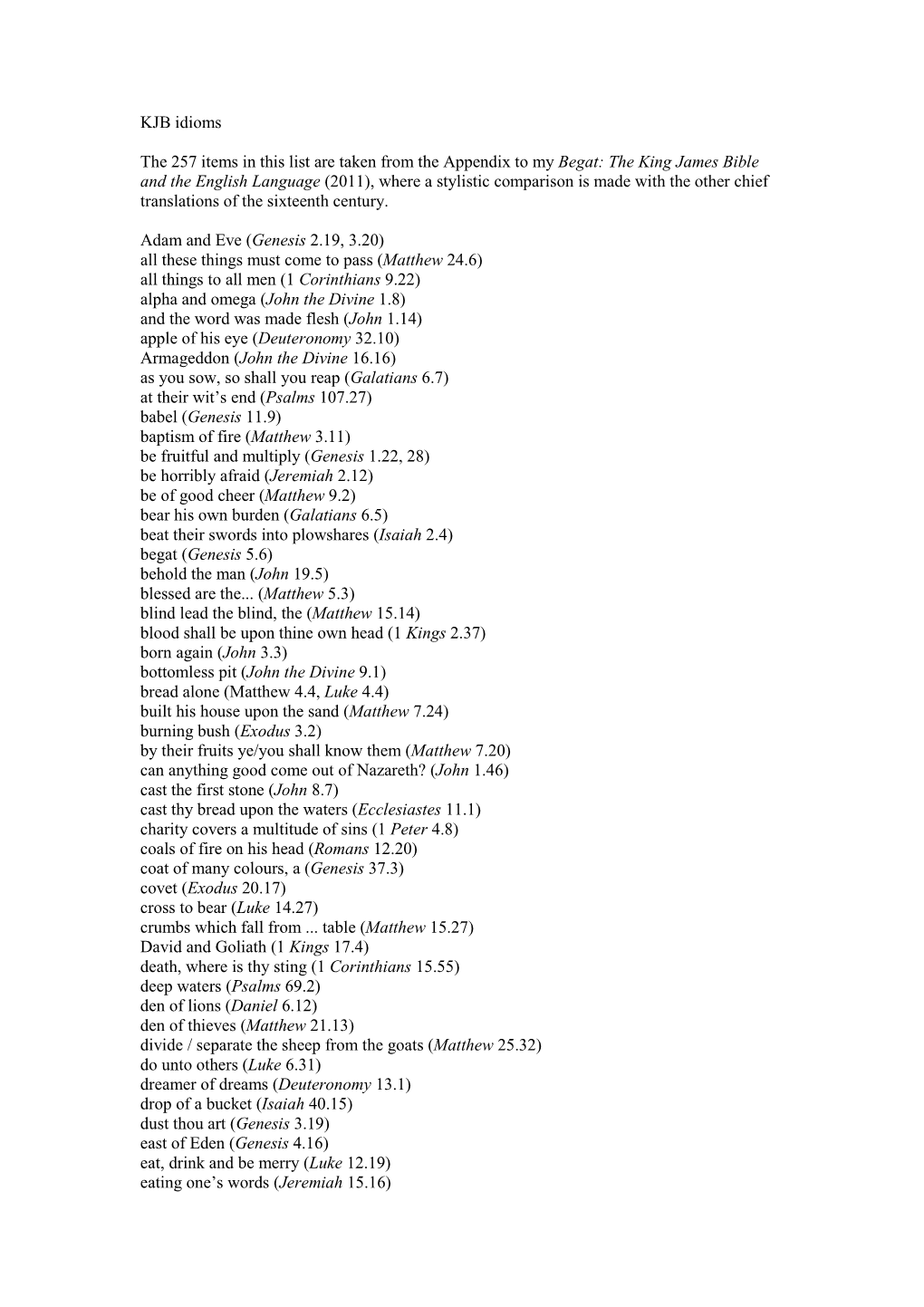 KJB Idioms the 257 Items in This List Are Taken from the Appendix to My Begat: the King James Bible and the English Language